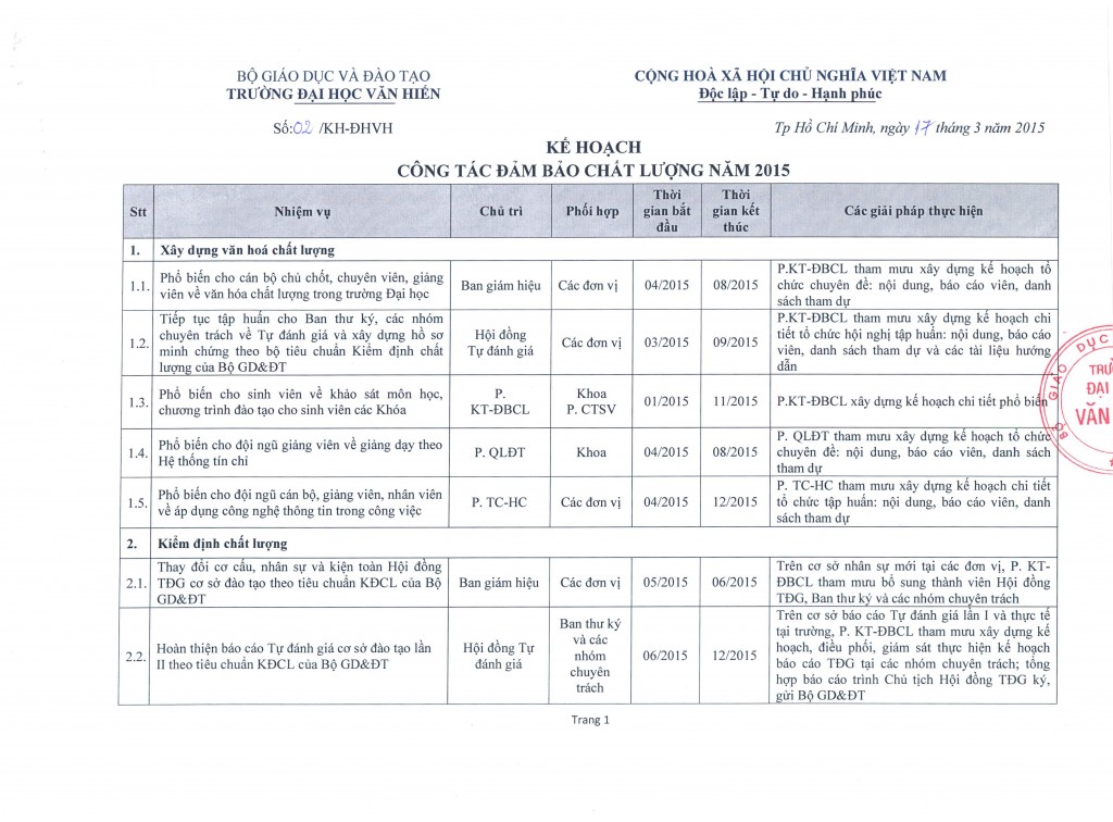 KH 02 ve cong tac dam bao chat luong nam 2015_Page_1