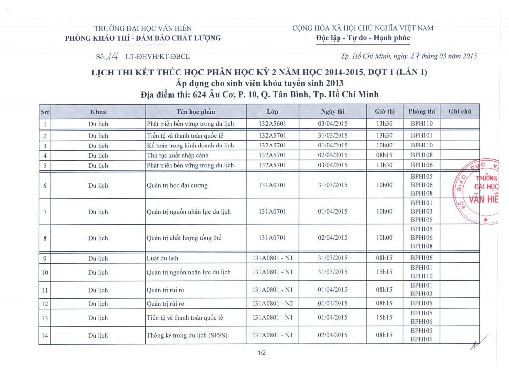 LT 14 Lich thi ket thuc hoc phan HK2 nam hoc 2014-2015 dot 1 (Lan 1) - Ap dung cho SV khoa TS 2013_Page_1