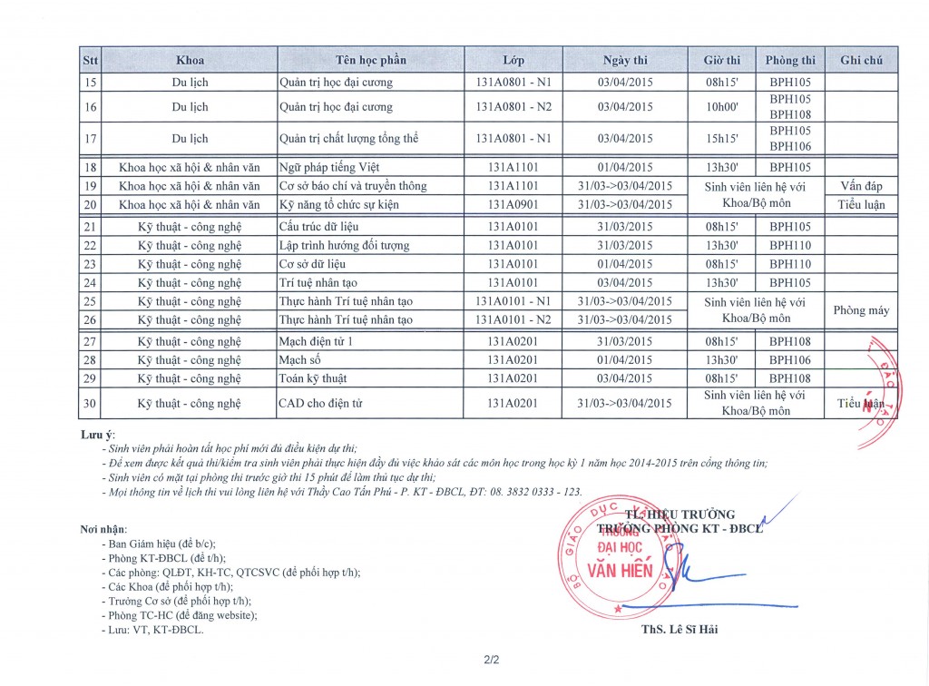 LT 14 Lich thi ket thuc hoc phan HK2 nam hoc 2014-2015 dot 1 (Lan 1) - Ap dung cho SV khoa TS 2013_Page_2