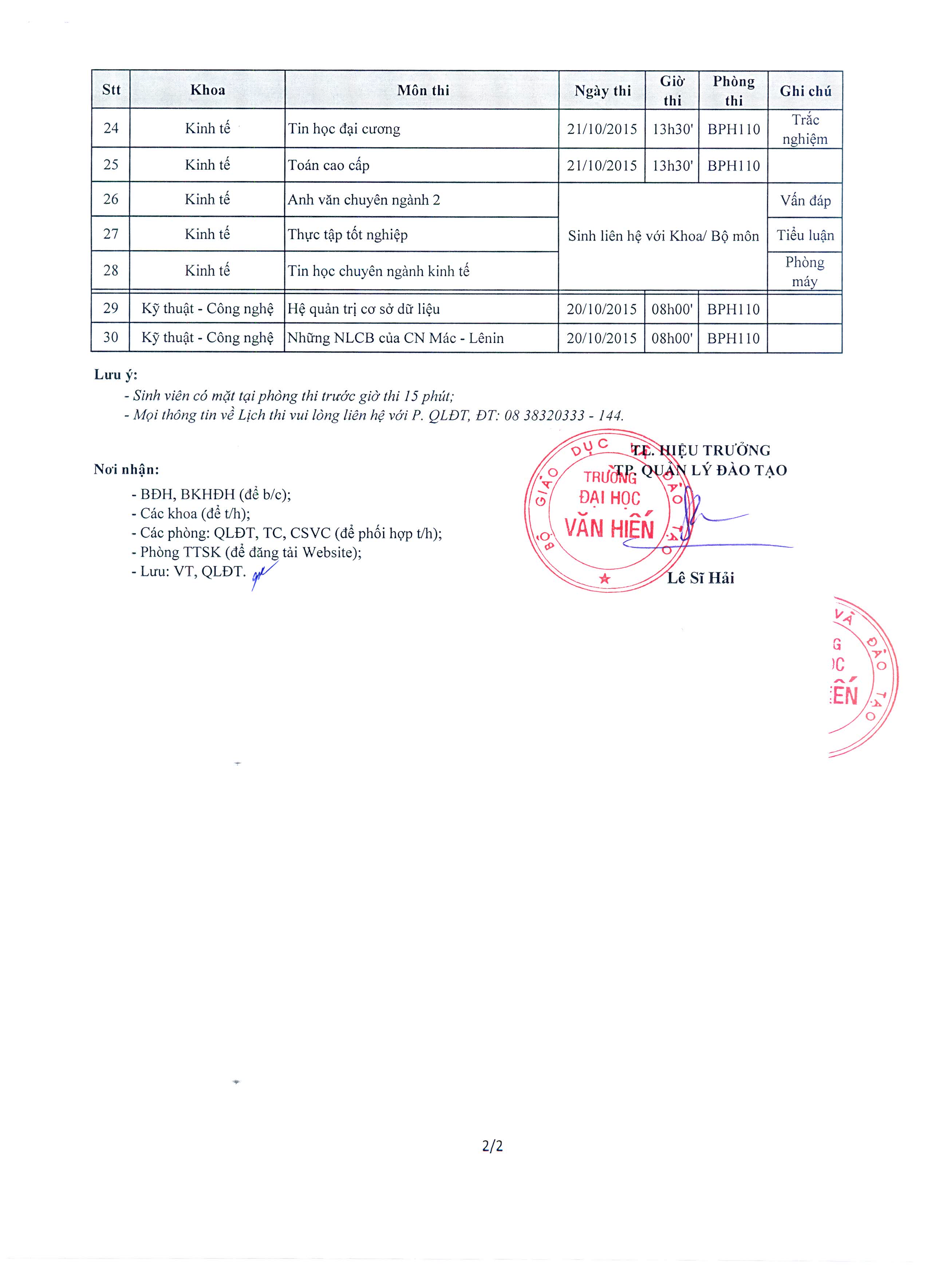 LT so 106 vv thi tra no hoc phan nam hoc 2014-2015 ap dung cho sinh vien khoa tuyen sinh 2011 va cac khoa truoc (2)_Page_2