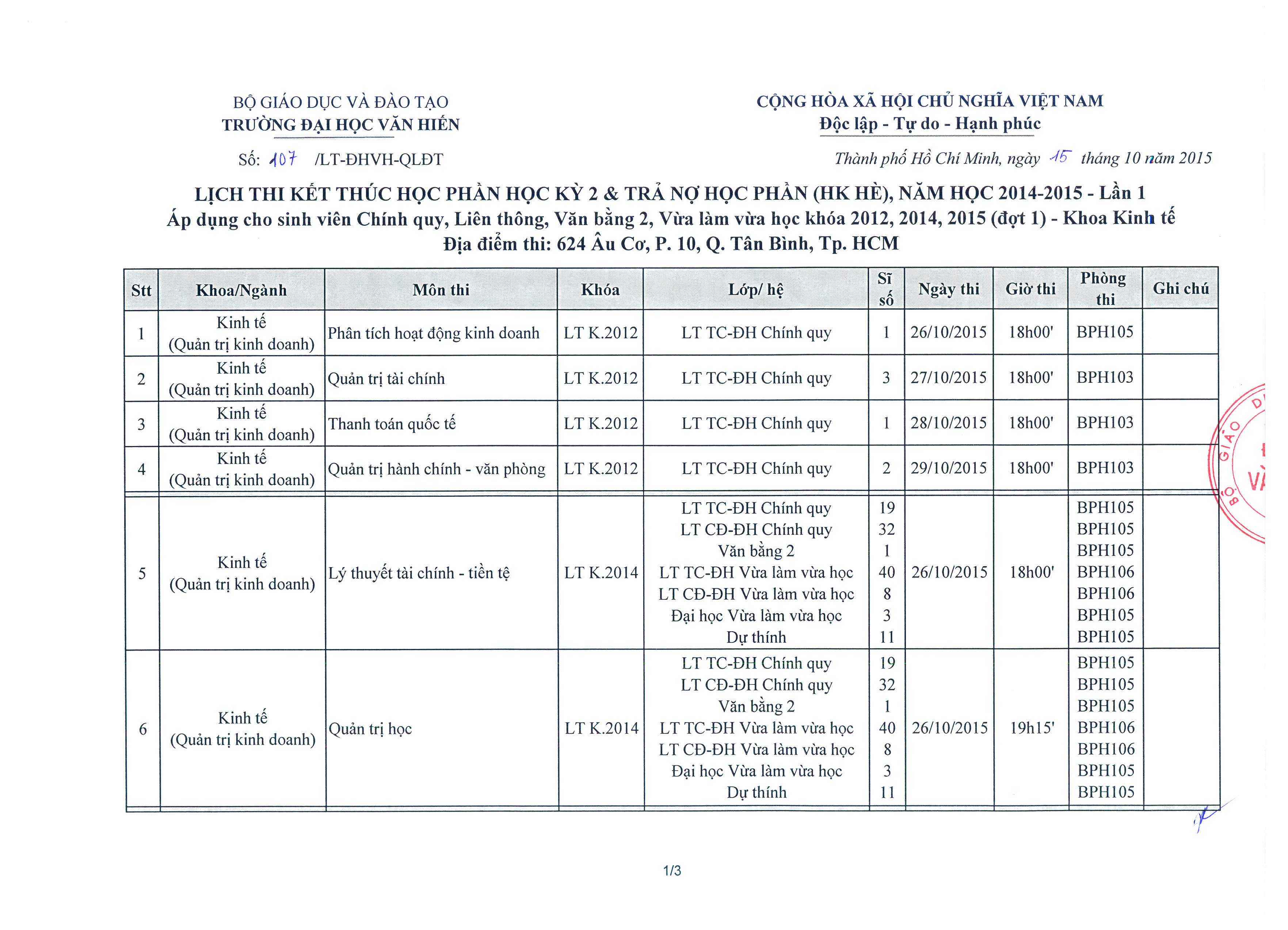 LT so 107 vv thi ket thuc hoc phan hoc ky 2 va tra no hoc phan (HK he) nam hoc 2014-2015 - Lan 1 ap dung cho SV Chinh quy Lien thong Van bang 2 Vua lam_Page_1