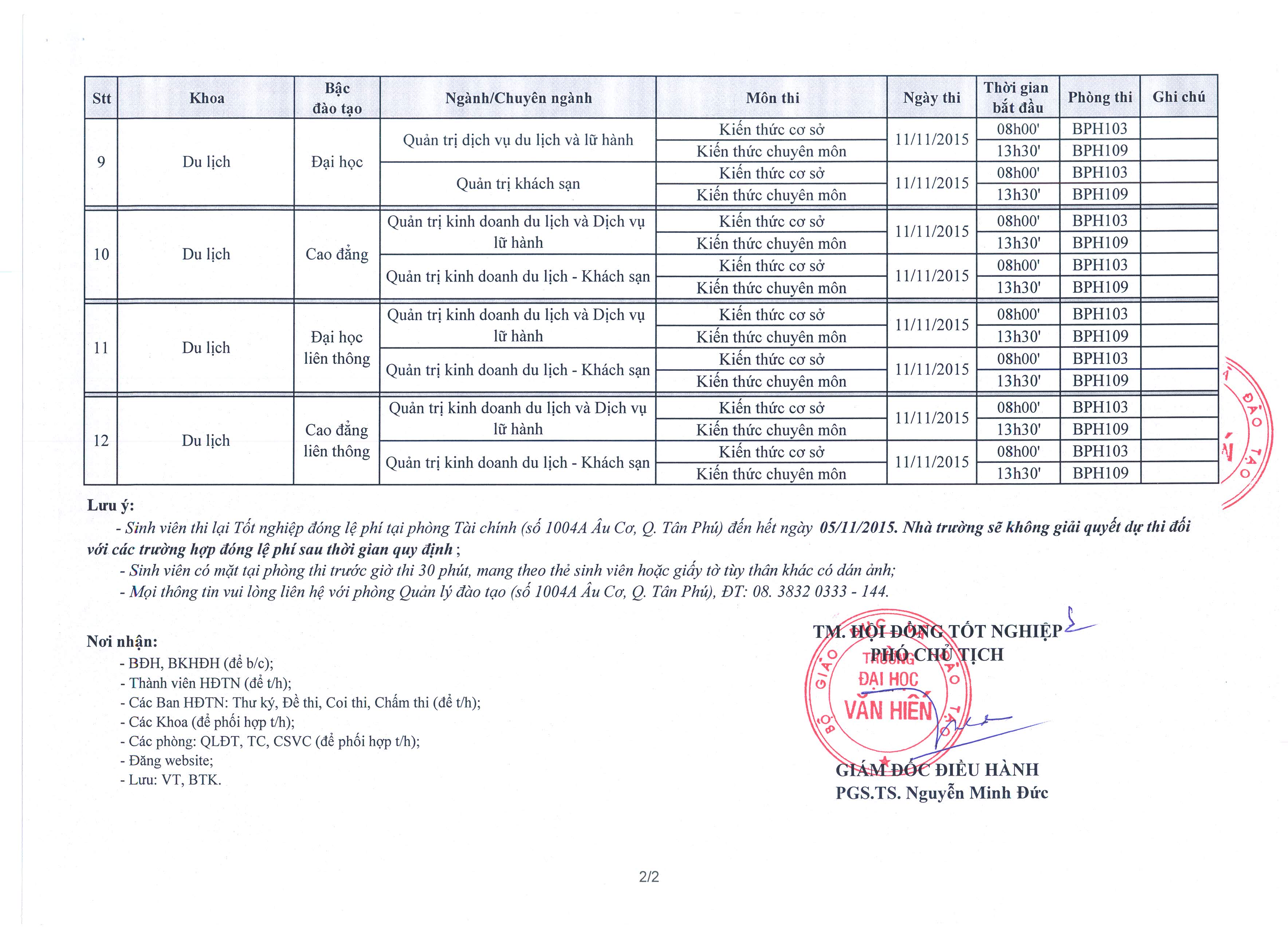 LT so 109 vv thi tot nghiep dot 2 nam 2015_Page_2
