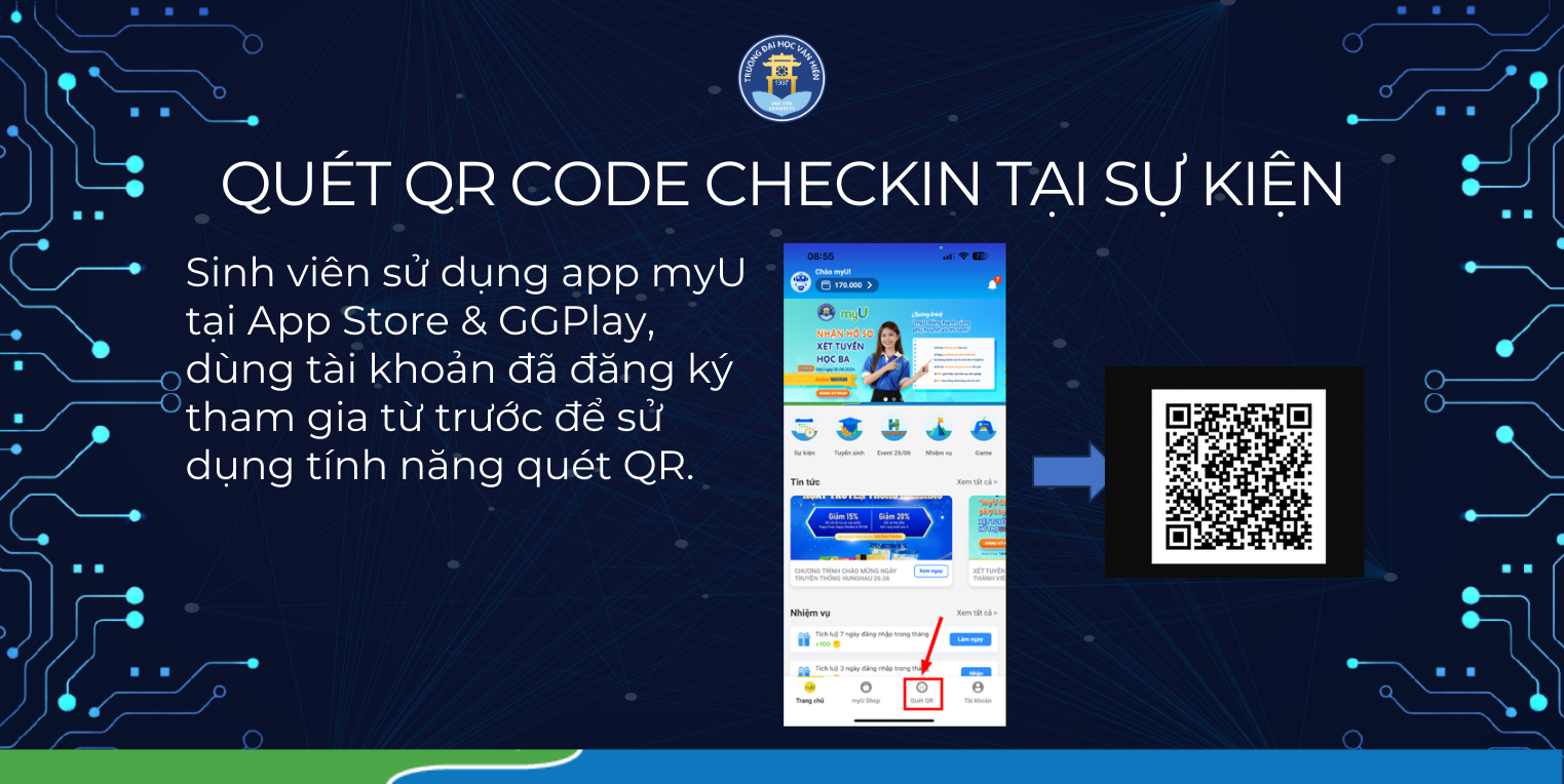HƯỚNG DẪN QUY TRÌNH THỰC HIỆN QUÉT QR CODE CHECKIN THAM GIA CHƯƠNG ...